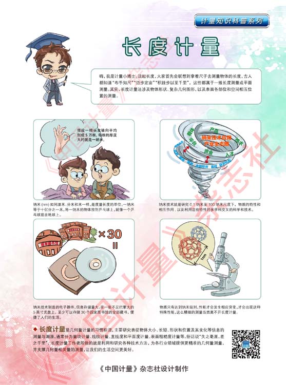 計(jì)量知識(shí)科普：K01長度計(jì)量